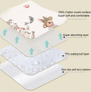 Xách tay đa chức năng hình chữ nhật bé tã thay đổi mat - Product Image 6