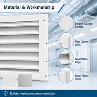 Diffuseur de ventilation en aluminium à lame plate, grille d'air linéaire décorative amovible pour CVC