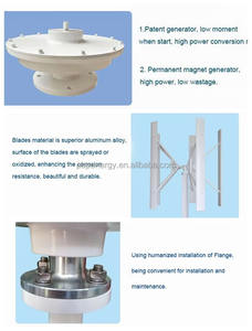 Éolienne à aimant permanent <span class=keywords><strong>verticale</strong></span> 1500W 24V pour centrale électrique, fabricant en gros, prix direct FOB, compétitif - Product Image 4
