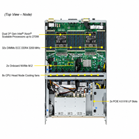 Serveur Supermicro SYS-420GP-TNAR+ 4U 8-GPU, serveur de calcul AI multi-GPU à double processeur Intel Xeon pour l'apprentissage profond et le calcul haute performance