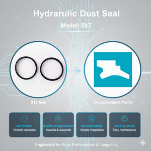 <span class=keywords><strong>Joint</strong></span> d'étanchéité <span class=keywords><strong>hydraulique</strong></span> <span class=keywords><strong>de</strong></span> type S17 S22 S24 S5 SY, grattoir anti-poussière personnalisé pour conditions poussiéreuses et humides - Product Image 4