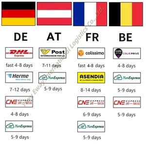 Servizio di Evasione Ordini Shopify Dropshipping Agente di Sourcing Consegna Rapida da 1688 per l'Europa e la Francia - Product Image 6