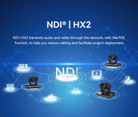 Caméra de visioconférence Anywii OEM 4K 60FPS SDI NDI PTZ 20X avec suivi automatique IA et prise en charge multi-OS
