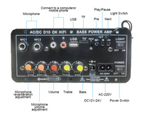 220V dijital BT Stereo amplifikatör kurulu ev ses Mini Subwoofer bir mikrofon Karaoke 12V/24V amplifikatörler yüksek AC ses