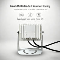 Illuminateurs LED pulsés infrarouges 24W IP66 940nm pouvant être synchronisés avec l'obturateur de caméra de sécurité CCTV