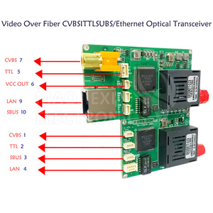 Video personalizzato a 1 canale + UART TTL SBUS TX RX modulo terminale ottico Drone FPV Media <span class=keywords><strong>Converter</strong></span> convertitore ottico - Product Image 2