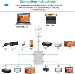 4-in-1 <strong>USB</strong>-<strong>C</strong> <strong>Hub</strong> <strong>USB</strong> Type <strong>C</strong> <strong>HUB</strong> to VGA <strong>DVI</strong> HDMI <strong>USB</strong> Adapter Type <strong>C</strong> Docking Station Audio &amp; Video Accessories - Product Image 4