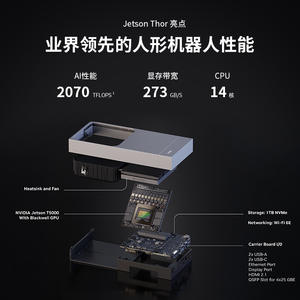 एनवीडिया जेसन एगएक्स थॉर डेवलपर किट कोर बोर्ड विकास बोर्ड - Product Image 3