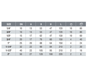 Đồng thau ba cách van bi (t loại)-6400t (đầy đủ khoan, Chủ đề dài, pn25)-ayron thương hiệu - Product Image 3