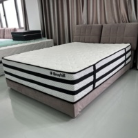 Schlafzimmermöbel Euro-Top Hotel Taschenfederkernmatratze Bett Schaumstoff Komfortable Matratze Queen King Size Matratzen