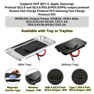 Waterproof Flush Mount 15W Car Phone Wireless Charging 12V 24V Bus Seat Car With USB a <b>Type</b> <b>C</b> PD - Product Image 4