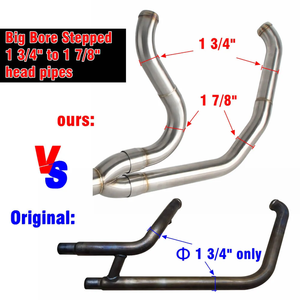Silencieux d'échappement 2 en 1 avec embout pour <span class=keywords><strong>Harley</strong></span> Touring <span class=keywords><strong>CVO</strong></span> <span class=keywords><strong>Street</strong></span> <span class=keywords><strong>Glide</strong></span> FLHXSE FLHX <span class=keywords><strong>Street</strong></span> <span class=keywords><strong>Glide</strong></span> Special FLHXS <span class=keywords><strong>2017</strong></span>-25 - Product Image 3