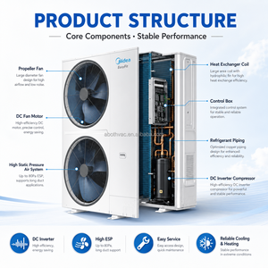 <span class=keywords><strong>Aire</strong></span> <span class=keywords><strong>Acondicionado</strong></span> Central Estándar Midea R410A 50Hz Trifásico 380V Diseño <span class=keywords><strong>Compacto</strong></span> para Comercios, Salas de Exhibición, Boutiques y Laboratorios - Product Image 3