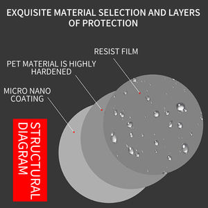 <span class=keywords><strong>Pellicola</strong></span> antinebbia per vetri auto <span class=keywords><strong>pellicola</strong></span> protettiva in plastica per vetri a prova di pioggia - Product Image 4