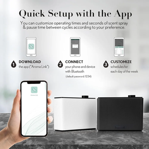 2025 ticari otel lobisinde HVAC difüzör akıllı susuz uçucu yağ makine App kontrol koku elektrikli plastik 1 yıl - Product Image 6