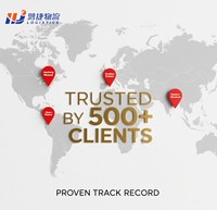 Transporteur de Chine vers Serbie Grèce Portugal DDP Dropshipping Produits Batterie Articles surdimensionnés Agent de livraison accepté