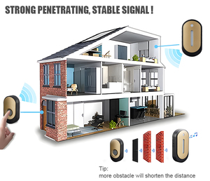XINHUI AU EU UK tappi <span class=keywords><strong>campanello</strong></span> di casa wireless sonnerie de porte impermeabile <span class=keywords><strong>campanello</strong></span> a distanza - Product Image 3