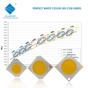 Alta CRI Flip Chip 2828, 1414, 1919, 4046, 3838 de alta potencia de 5w 10w 30w 50w 100w 200w 36v espectro completo de blancos SMD COB LED CHIP