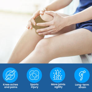 Parche de Alivio del Dolor de Rodilla con Calor de Clase III de la Marca China Bytech, Producto de Suministro para el Cuidado de la Salud - Product Image 4