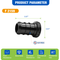 KING SMART Tapón de Extremo Liso de 1/2 Pulgada F2159/PEX B, Sin Plomo, NSF UPC PPSU, Estilo Crimpado, para Agua Fría y Caliente (Envío Gratuito a EE. UU. y Canadá)