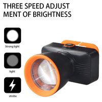 Ventes directes d'usine LED lampe frontale rechargeable au laser blanc longue portée lampe frontale portable