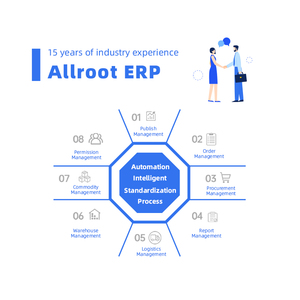 Allroot ERP tùy chỉnh chức năng được thiết kế có sẵn ERP hệ thống phần mềm để bán Quản Lý Tài Chính - Product Image 3