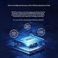 Carte de développement RK3572 Rockchip, puce IA haute performance basse consommation, architecture octa-core, puissance de calcul élevée