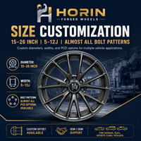 Jantes monobloc forgées en alliage d'aluminium 6061-T6 de 20 pouces, disponibles en 15'', 16'', 17'', 18'', 19'', 20'', 21'', 22'', 23'', 24'', 26'' et plus encore