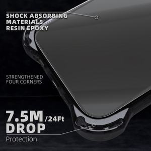 Coques de téléphone transparentes avec protection contre les chutes de 7,5 m, vente en gros, coque de téléphone en TPU pour impression personnalisée, pour iPhone 15 Pro Max - Product Image 4