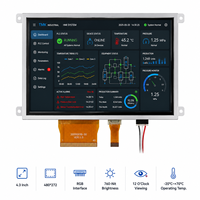 شاشة عرض صناعية TFT LCD مقاس 4.3 بوصة بدقة 480×272 وواجهة RGB وسطوع 760 نيت مع عرض الساعة 12 ودرجة حرارة -20 إلى +70 درجة مئوية وشاشة لمس G+G وإضاءة خلفية LED من TMK