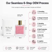 MLM Surligneur de maquillage personnalisé pour le visage, huile bronzante éclaircissante pour le corps, perle blanche, rose, or, brillance