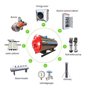 <span class=keywords><strong>Chaudière</strong></span> à vapeur industrielle WNS à gaz entièrement automatique, à tubes de feu, à faible <span class=keywords><strong>bruit</strong></span> et à économie d'énergie, idéale pour les exploitations agricoles - Meilleures ventes - Product Image 6