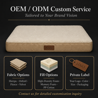 Tapis de lit réversible pour chien, chaud en sherpa et frais en Oxford, orthopédique, rembourrage en mousse écologique, housse amovible, toutes saisons, OEM