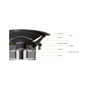 Subwoofer <span class=keywords><strong>de</strong></span> <span class=keywords><strong>voiture</strong></span> professionnel <span class=keywords><strong>de</strong></span> 12 pouces avec bord magnétique <span class=keywords><strong>de</strong></span> 190 mm, boîte <span class=keywords><strong>de</strong></span> subwoofer SPL professionnelle <span class=keywords><strong>vide</strong></span>, subwoofer <span class=keywords><strong>de</strong></span> <span class=keywords><strong>voiture</strong></span> actif - Product Image 4