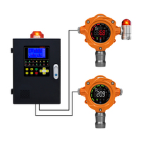 Detector de Gas Fijo de Metano con Alarma de Luz y Sonido, Control Remoto, Pantalla LED, Cuerpo de Aluminio Fundido de Diseño Modular SIL, VOC, CS2, CH4