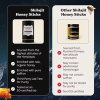 Palitos de Miel de Shilajit Puro del Himalaya, Marca Privada OEM, Venta al Por Mayor, 30 Unidades, HALAL, Vegano, Ácido Fúlvico, Suplemento Energético con Azafrán