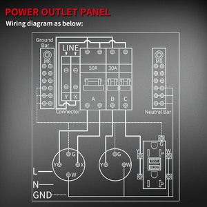 Receptáculo para RV de 20, 30 y 50 Amperios, Resistente a la Intemperie, con Interruptor, Precableado, Sin Medidor, Caja de Panel de Tomacorriente Temporal para RV - Product Image 3