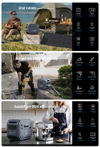 แบตเตอรี่ ABOK 2500W LiFePO4 120V 240V Lifepo4 เครื่องกำเนิดไฟฟ้าพกพาพร้อมแผงโซลาร์เซลล์ 4000+ รอบการใช้งาน - Product Image 6