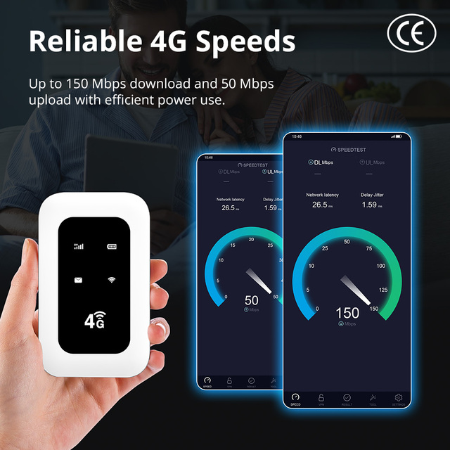 JIMI 4G LTE WiFi 6 CE Certificate Router High Speed 300Mbps SIM Card Slot ESIM VSIM 2.4G R&D 150Mbps VPN Portable EU Version