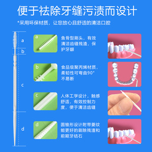 ไม้จิ้มฟันพลาสติก 6.4 ซม. สีขาว เหลือง ชมพู ส้ม น้ำเงิน เขียว ทนทาน ใช้ในครัวเรือน โรงแรม ใช้ได้จำนวนมาก แบบสองหัว พร้อมไหมขัดฟัน - Product Image 4