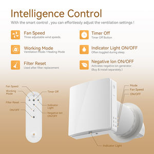 Ventilación de recuperación de calor Obturador automático Sistemas de filtración de <span class=keywords><strong>aire</strong></span> de grado comercial Control inteligente 500W Sistema de calefacción eléctrica PTC - Product Image 6