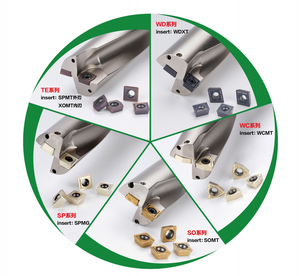 Zolon TOP Insert Snelle Boorbits Alternatief Taegut Draaibank Carbide Tungsten Inserts HRC62.5 Draaigereedschap Twee Kleuren CNC Draaibank - Product Image 4