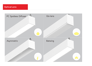 ไฟ LED แบบเส้นตรง อลูมิเนียม ขนาด 2 ฟุต 4 ฟุต 8 ฟุต 6500K IP44 แบบแขวน เชื่อมต่อได้ ปรับความสว่างได้ เหมาะสำหรับสำนักงาน โคมไฟแบบแขวนเพดาน ได้รับมาตรฐาน ETL - Product Image 6