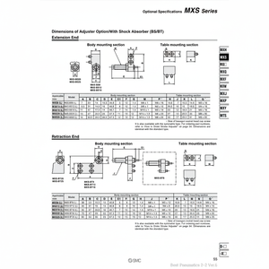 SMC Pneumatics MXS-AT20L Air Slide Table Ajusteur de Course Pièces Pneumatiques - Product Image 1