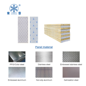 Insulation Cold Room Wall Panel Pu Sandwich For Cold Storage Building - Product Image 3