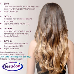 थोक नरम कैप्सूल बालों की वृद्धि मोटे बालों को महिलाओं और पुरुषों के हर्बल पूरक के लिए विटामिन नरम - Product Image 5