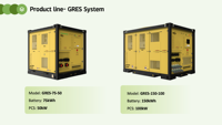 Système de stockage d'énergie hybride BESS pour chantier de construction, alimentation électrique facile à utiliser avec batterie au lithium pour extension de réseau photovoltaïque