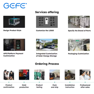 Wholesale 7kw 11kw 22kw Custom Logo Universal <strong>Wireless</strong> Fast <strong>Charging</strong> Pad With Smart Phone <strong>Stand</strong> Floor-Mounted <strong>Charging</strong> Stations - Product Image 5