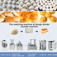 Machine à couper les boules de pâte rondes pour pizza et burger HNOC, 150g, diviseur et arrondisseur de pâte à pizza et ciabatta, boulangerie