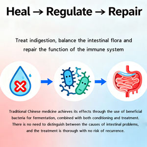 פירותי חלל מעיים לעופות פלוס, חומצות אמינו בדרגת מזון, טיפול בדיארה, משפר את שימוש המזון, חוסך אבקת מזון, תוסף מזון - Product Image 6